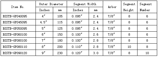 product-547-200